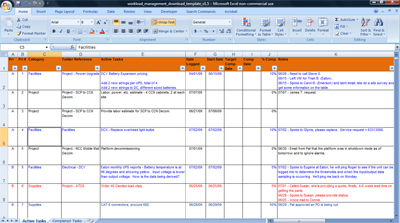 workload task list screenshot